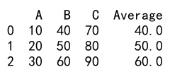 Pandas Apply Lambda on Multiple Columns