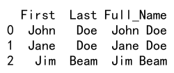 Pandas Apply Multiple Columns