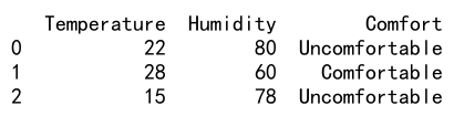 Pandas Apply Multiple Columns