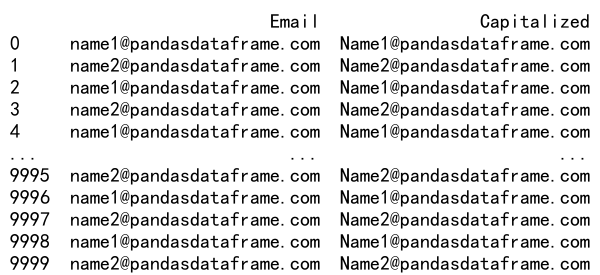 Pandas Apply Parallel