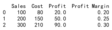 Pandas apply return multiple columns