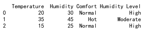 Pandas apply return multiple columns