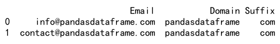 Pandas apply return multiple columns