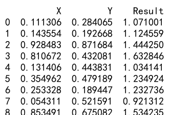 Pandas Apply to Column