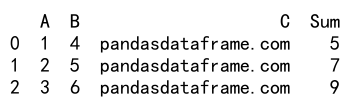 Pandas Apply to Multiple Columns