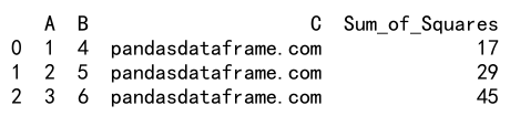 Pandas Apply to Multiple Columns