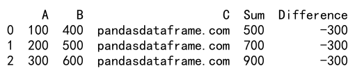 Pandas Apply to Multiple Columns