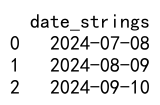 Pandas astype datetime