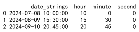 Pandas astype datetime