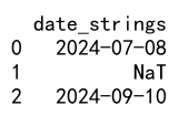 Pandas astype datetime