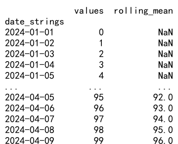 Pandas astype datetime