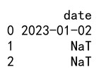 Pandas astype timestamp