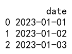 Pandas astype timestamp