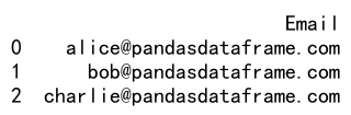 Pandas loc column