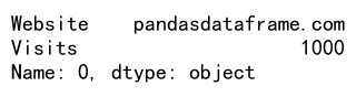 Pandas loc Function