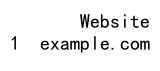 Pandas loc Function