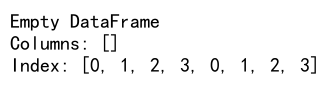 Pandas Concat 2 dataframes