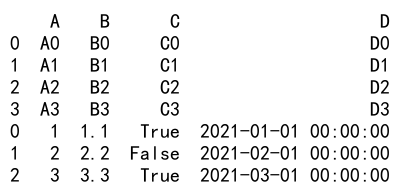 Pandas Concat 2 dataframes