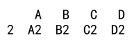 Pandas Concat Columns