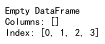 Pandas Concat Ignore Index