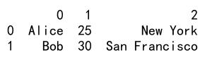 Pandas Concat Series to DataFrame