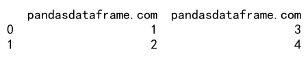 Pandas Concat Series