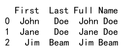 Pandas Concat Two Columns