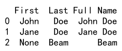 Pandas Concat Two Columns