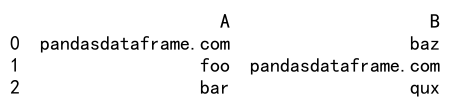 Pandas Concat Two Columns