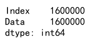 Pandas Concat Two DataFrames Vertically