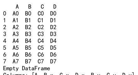 Pandas Concat vs Merge