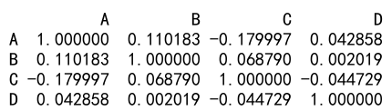 Pandas Correlation Between All Columns