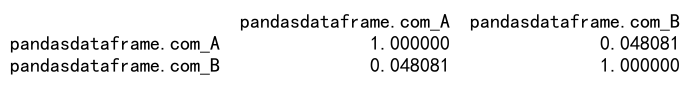 Pandas Correlation