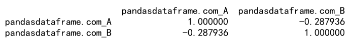 Pandas Correlation