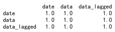 Pandas Correlation Between Multiple Columns