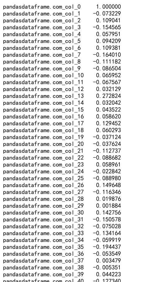 Pandas Correlation Between One Column and All Others