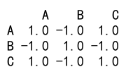 Pandas Correlation Between Two Columns