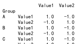 Pandas Correlation by Group