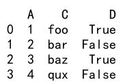 Pandas Drop Column