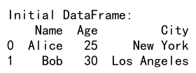 Pandas Append Row to DataFrame