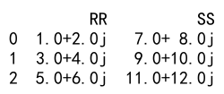 Pandas astype Multiple Columns