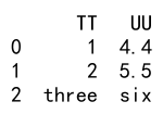 Pandas astype Multiple Columns