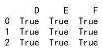 Pandas astype Multiple Columns