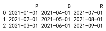 Pandas astype Multiple Columns