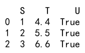 Pandas astype Multiple Columns