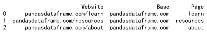 Pandas Split String