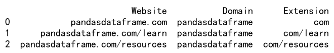 Pandas Split String