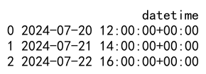 Pandas to_datetime