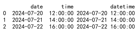 Pandas to_datetime