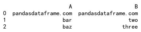 Pandas Where Function